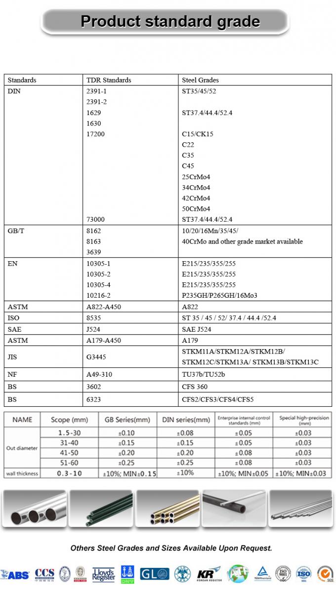 Tuyau d'acier épais d'alliage de mur de 45# C45 S45C 1045 OD16mm OD12mm pour le fusil à air comprimé de baril