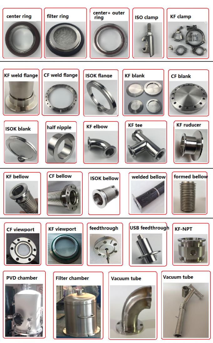 derni&egrave;res nouvelles de l'entreprise Les CF de vide d'acier inoxydable brident pi&egrave;ce en t &eacute;gale  2