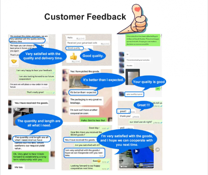 TOBO Standard en acier au carbone soudage à fil de prise mâle et femelle 7