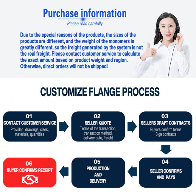 L'utilisation de l'équipement doit être effectuée en tenant compte de l'expérience acquise par le fabricant. 5